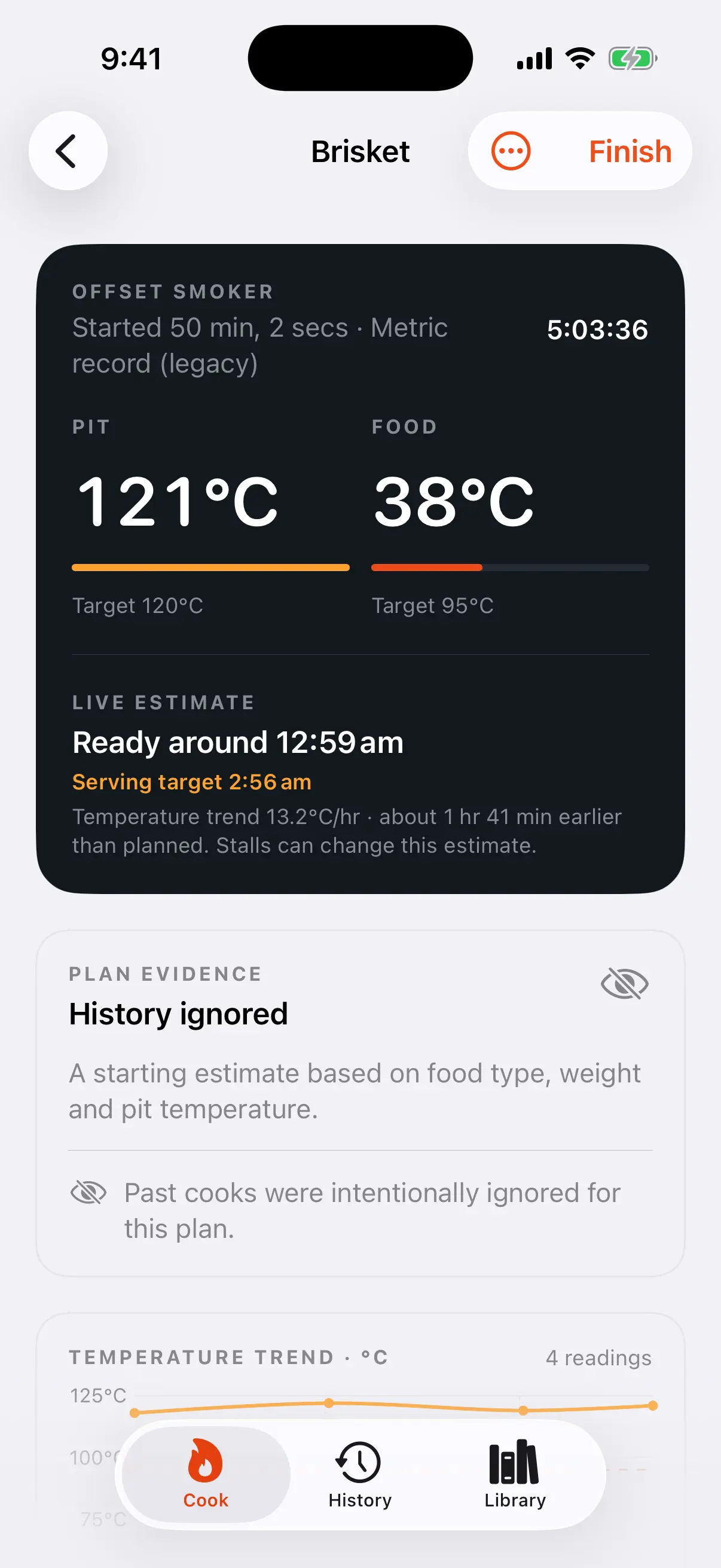 BBQ Replay brisket cook with manual readings and a temperature trend.